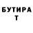 Бутират бутик Tyrka
